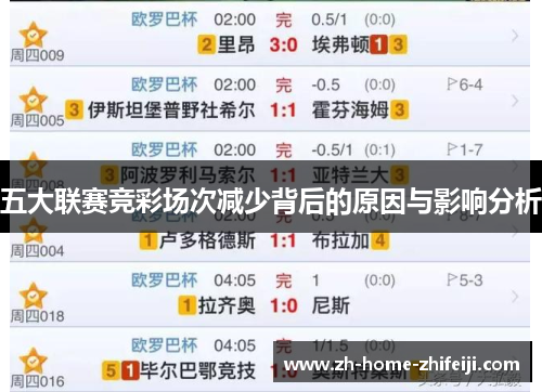 五大联赛竞彩场次减少背后的原因与影响分析 五大联赛竞彩场次减少背后的原因与影响分析